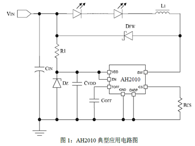 AH2010降壓型高亮度LED燈恒流驅動芯片,第2張