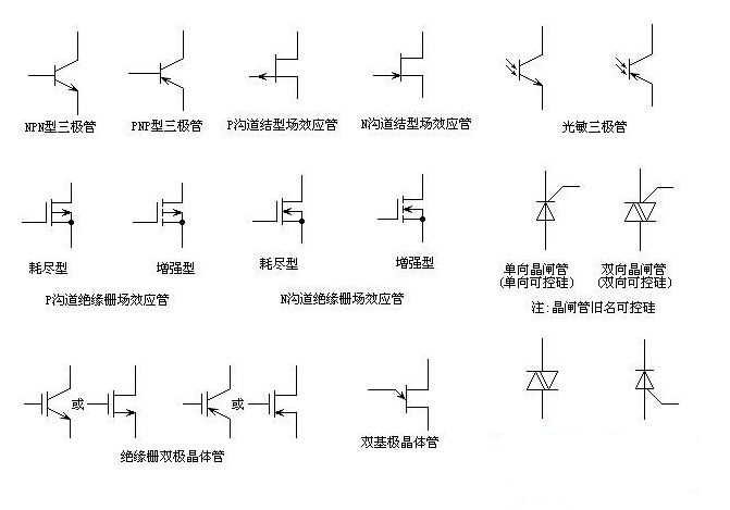 三極管的管型管腳判別方法,第3張